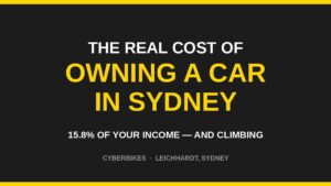 Charcoal and Cyber Yellow graphic reading The Real Cost of Owning a Car in Sydney, 15.8% of your income and climbing