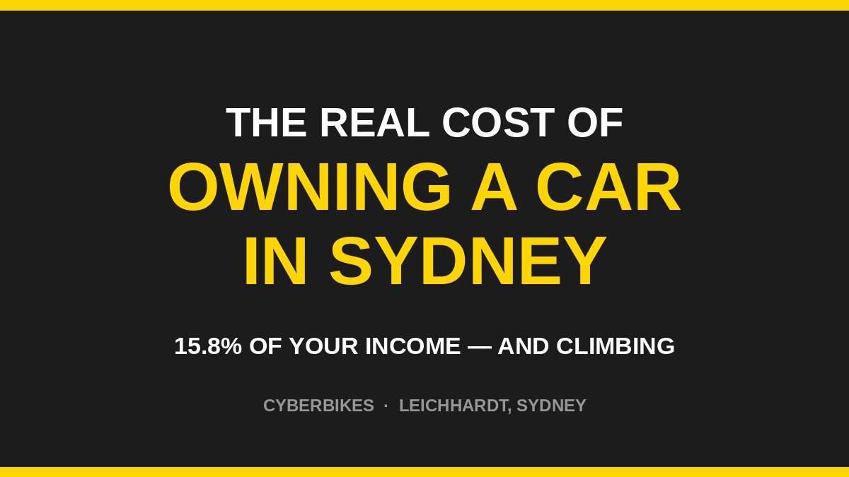 Charcoal and Cyber Yellow graphic reading The Real Cost of Owning a Car in Sydney, 15.8% of your income and climbing