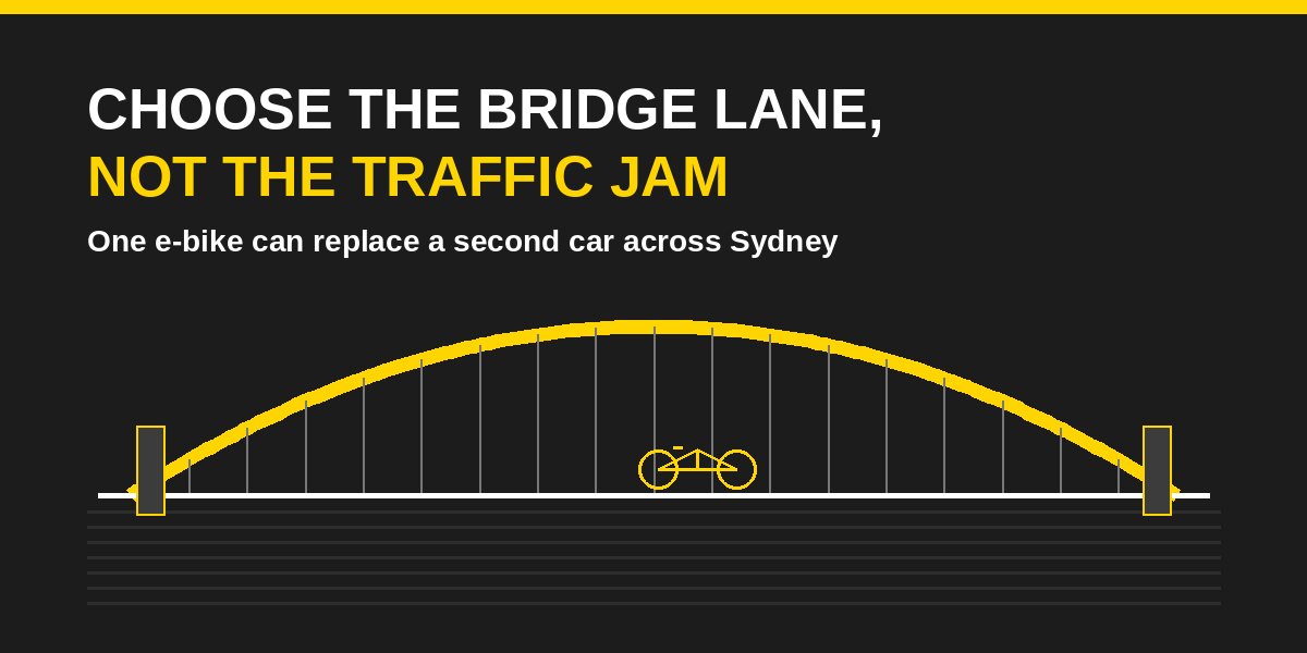 Sydney Harbour Bridge illustration with an e-bike on the deck - one e-bike can replace a second car across Sydney