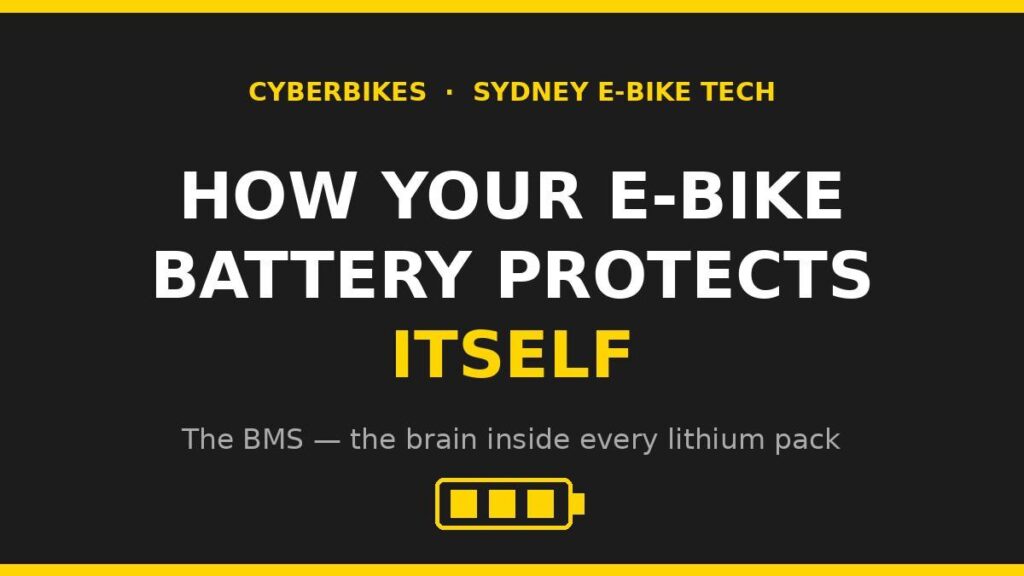 Cyberbikes graphic explaining how an e-bike battery protects itself with a BMS