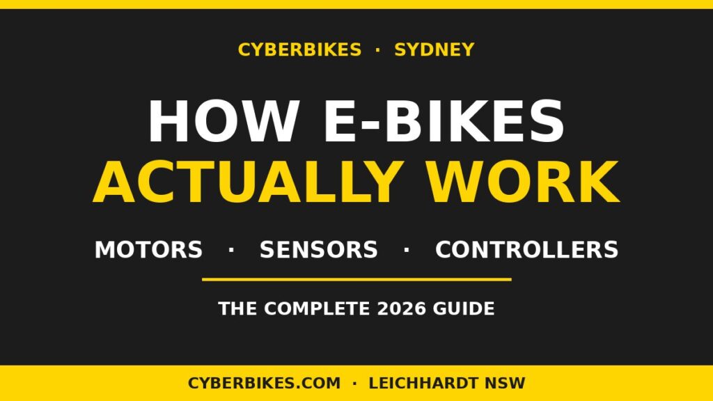 How e-bikes actually work: diagram-style featured image showing the words motors, sensors and controllers in Cyberbikes brand colours