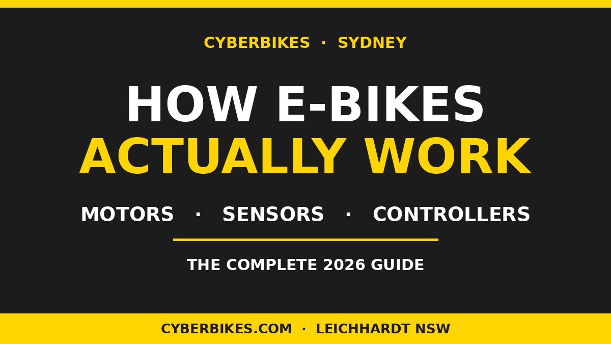How e-bikes actually work: diagram-style featured image showing the words motors, sensors and controllers in Cyberbikes brand colours