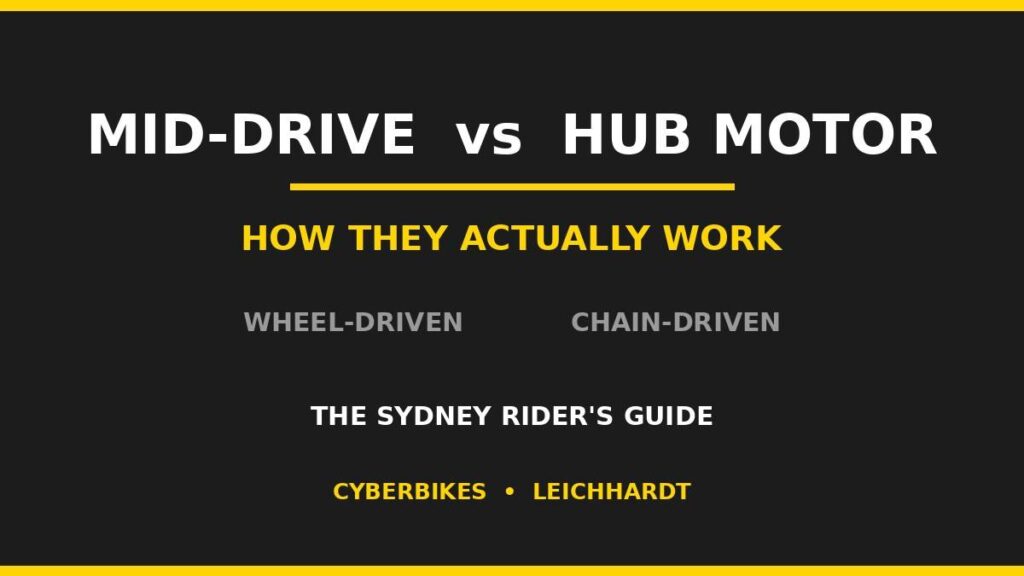 Mid-drive vs hub motor e-bike comparison banner, Cyberbikes Leichhardt Sydney