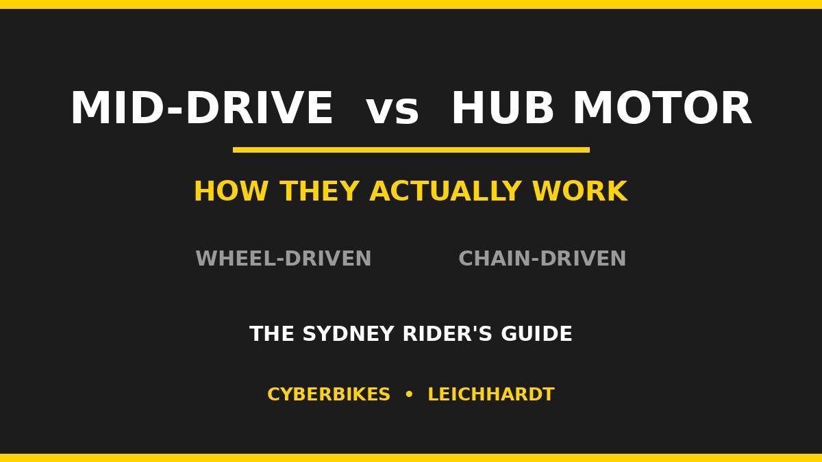 Mid-drive vs hub motor e-bike comparison banner, Cyberbikes Leichhardt Sydney
