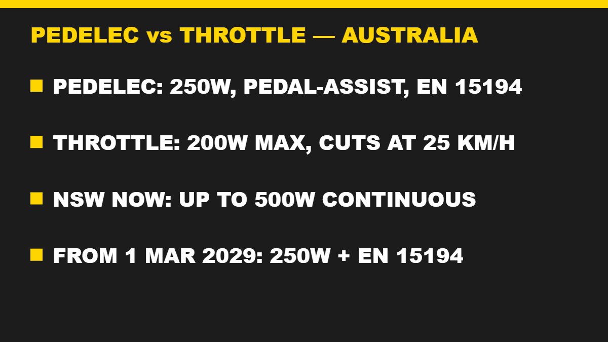 Comparison of Australian legal e-bike categories: 250W pedelec versus 200W throttle, and NSW 500W rule