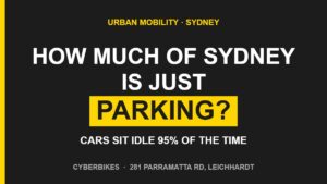 Cyberbikes graphic asking how much of Sydney is just parking, noting cars sit idle 95% of the time