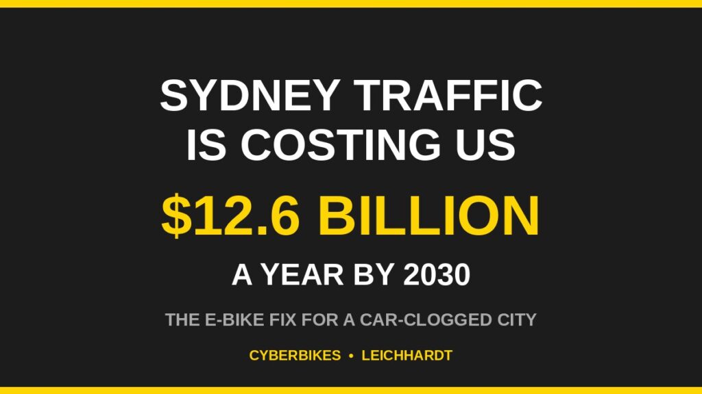 Cyberbikes brand graphic: Sydney traffic is costing us $12.6 billion a year by 2030, the e-bike fix for a car-clogged city
