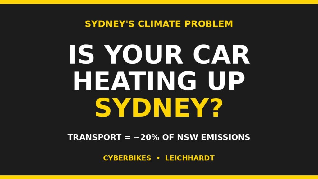 Cyberbikes graphic asking Is your car heating up Sydney, noting transport is about 20 percent of NSW emissions