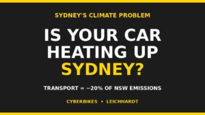 Cyberbikes graphic asking Is your car heating up Sydney, noting transport is about 20 percent of NSW emissions