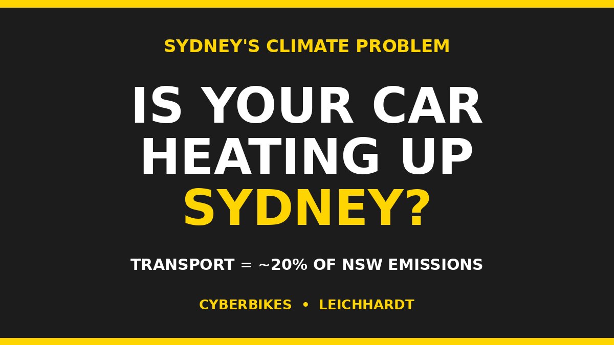 Cyberbikes graphic asking Is your car heating up Sydney, noting transport is about 20 percent of NSW emissions