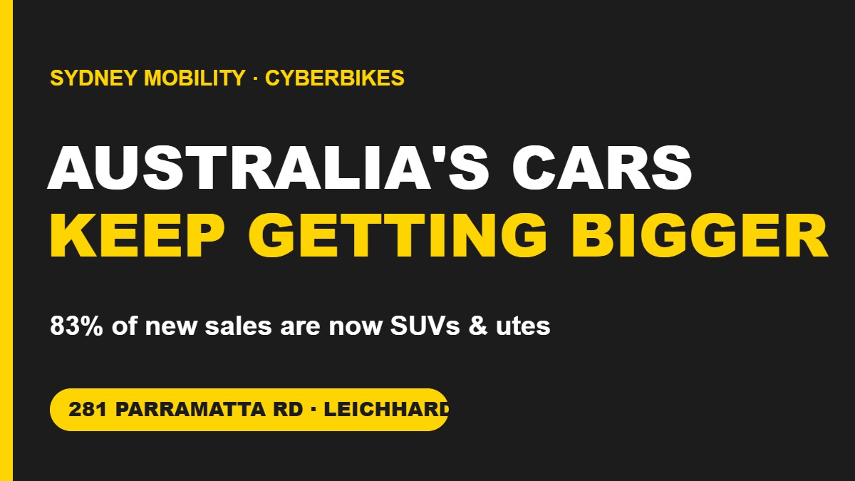 Charcoal and Cyber Yellow Cyberbikes banner reading Australias cars keep getting bigger, 83 percent of new sales are SUVs and utes
