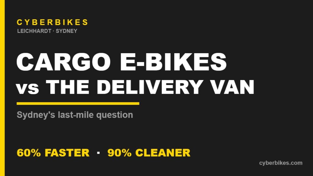 Cyberbikes brand graphic asking whether cargo e-bikes could replace delivery vans in Sydney, with 60% faster and 90% cleaner delivery stats