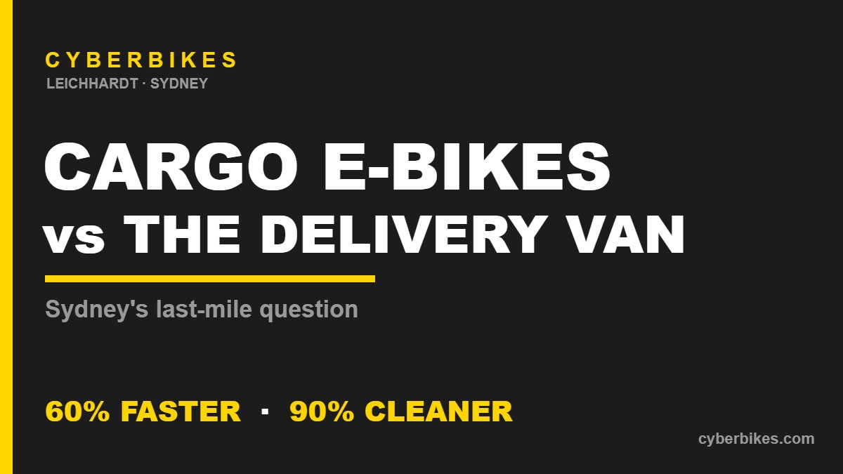 Cyberbikes brand graphic asking whether cargo e-bikes could replace delivery vans in Sydney, with 60% faster and 90% cleaner delivery stats