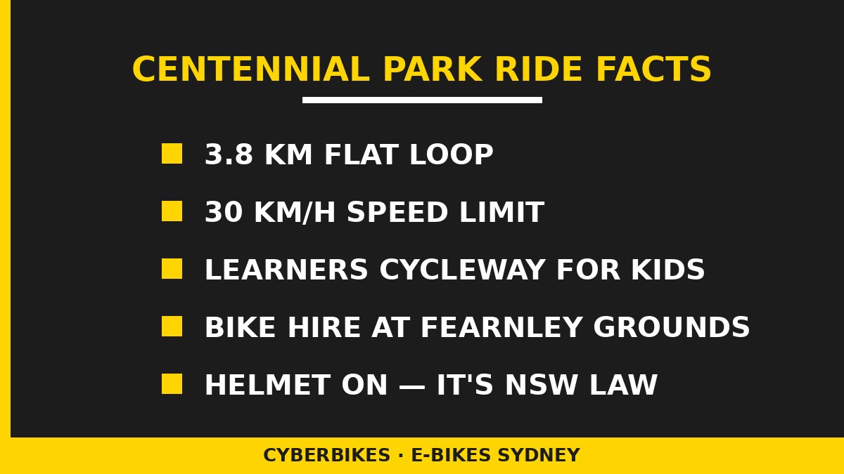 Centennial Park e-bike ride facts: 3.8 km flat loop, 30 km/h limit, Learners Cycleway, bike hire at Fearnley Grounds, helmet on