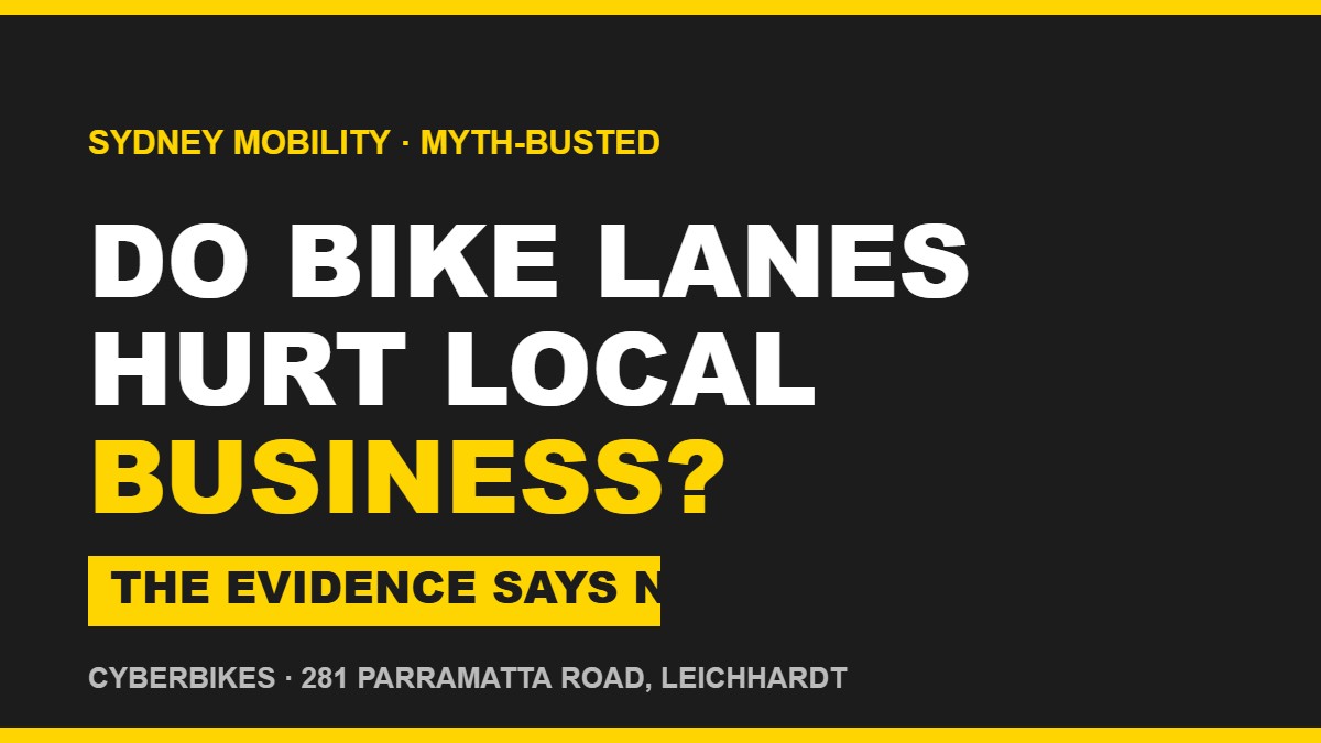Cyberbikes brand graphic asking do bike lanes hurt local business, with the answer the evidence says no