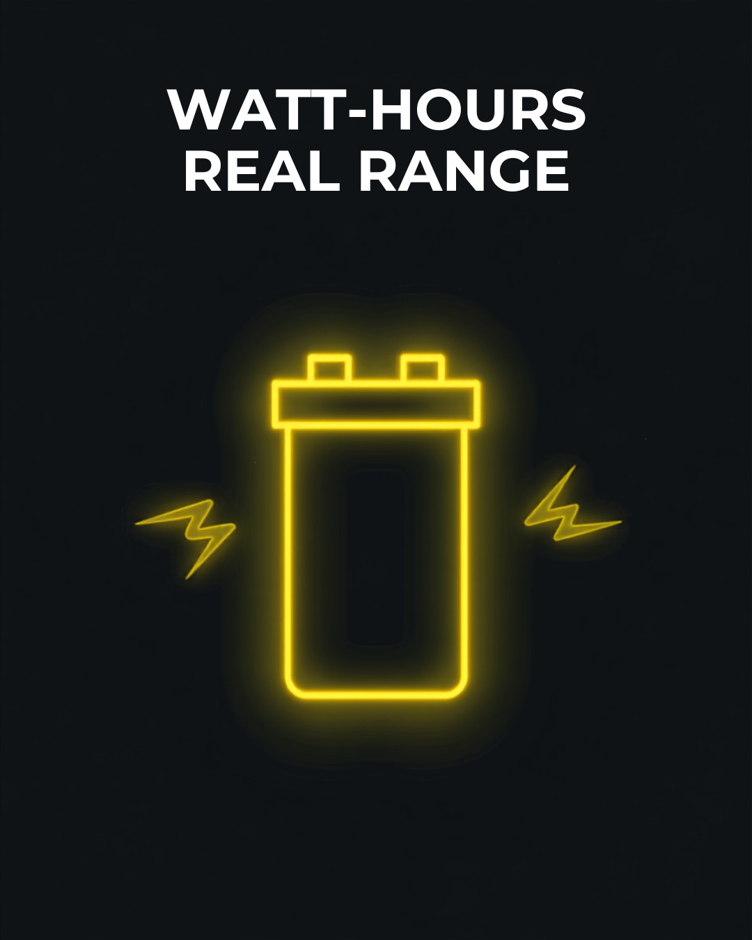 Glowing cyber-yellow e-bike battery icon showing watt-hours equal real riding range