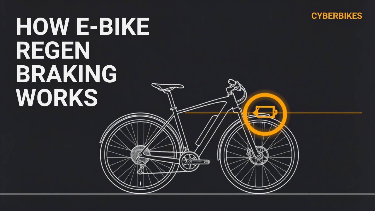 Cyberbikes banner reading How E-Bike Regen Braking Works with an electric bike and a glowing yellow regen motif around the rear hub motor