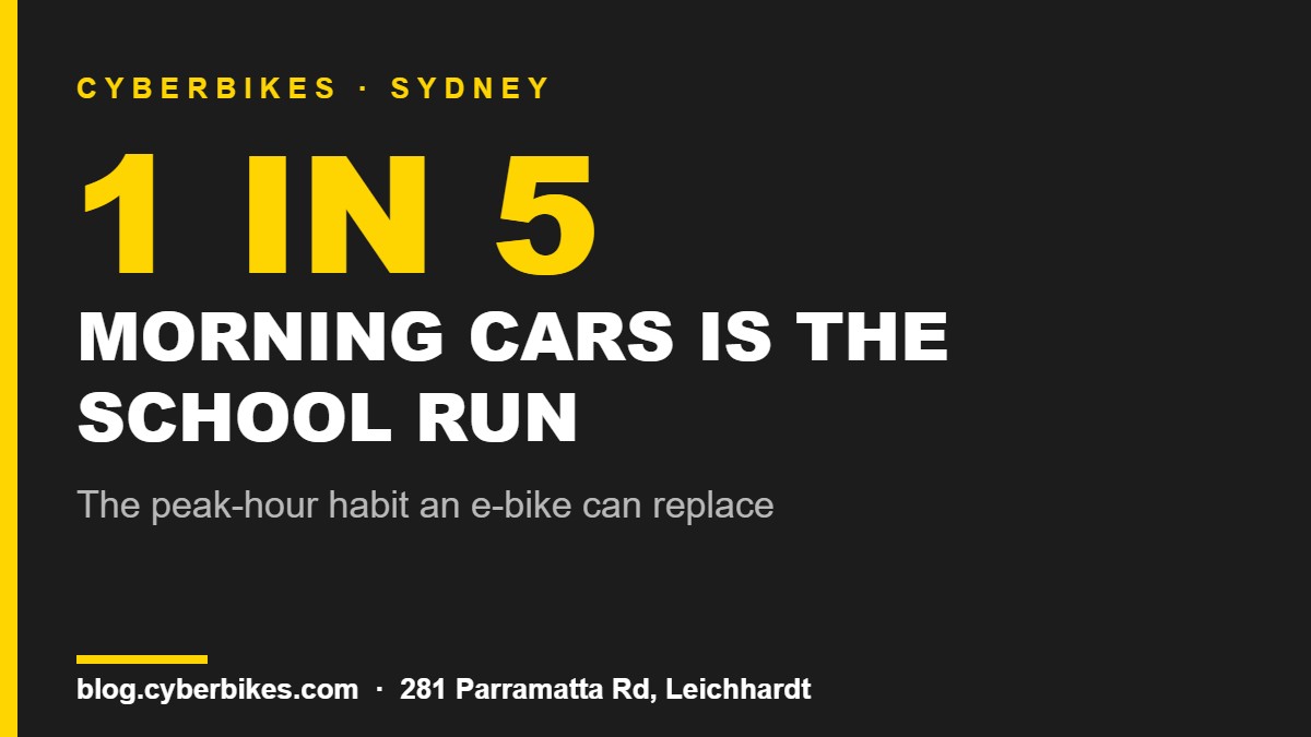 Sydney school run — one in five morning cars is a child being driven to school