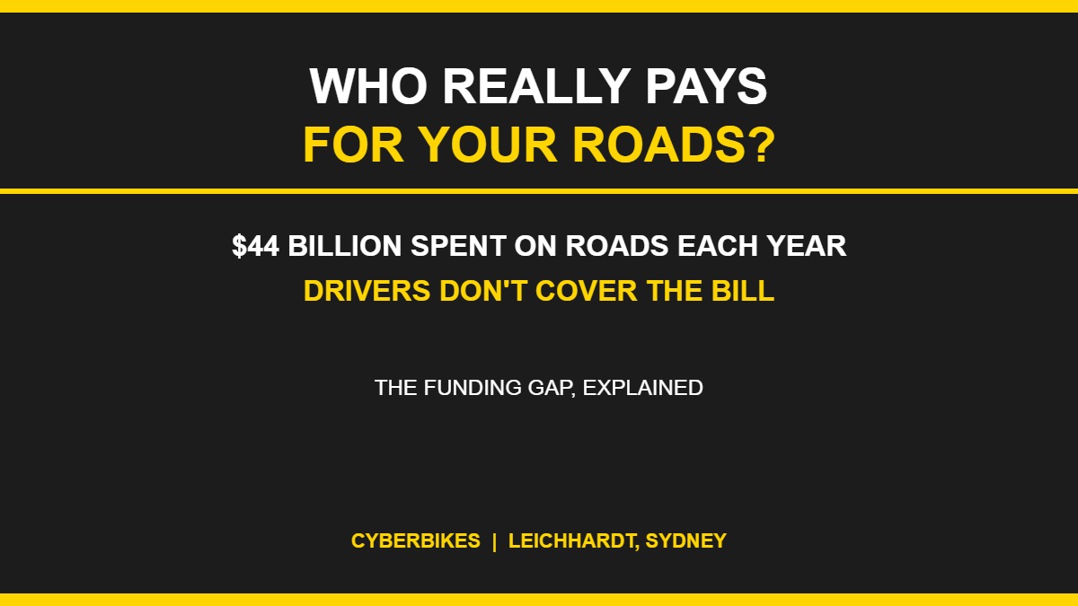 Cyberbikes graphic: Who really pays for your roads — $44 billion spent on Australian roads each year, drivers don't cover the bill