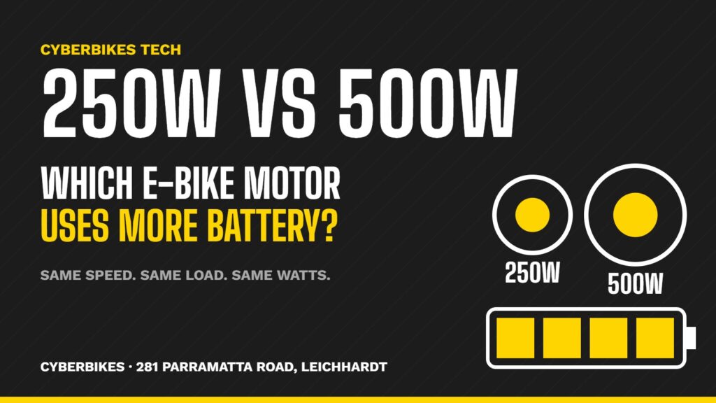 250W vs 500W e-bike motor battery use comparison banner by Cyberbikes Leichhardt Sydney