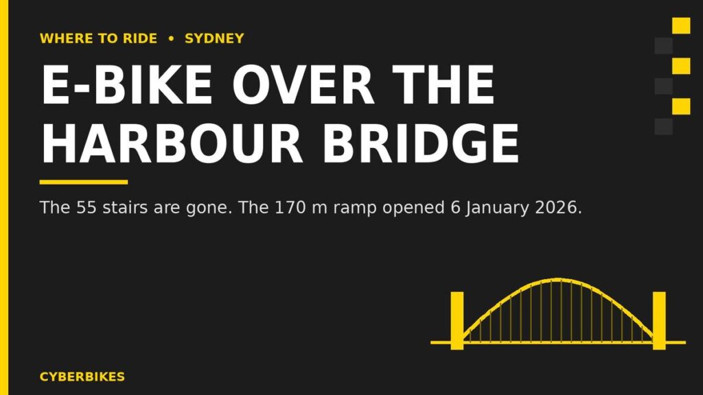 Sydney Harbour Bridge cycleway for e-bikes: the 170 metre ramp that replaced 55 stairs at Milsons Point