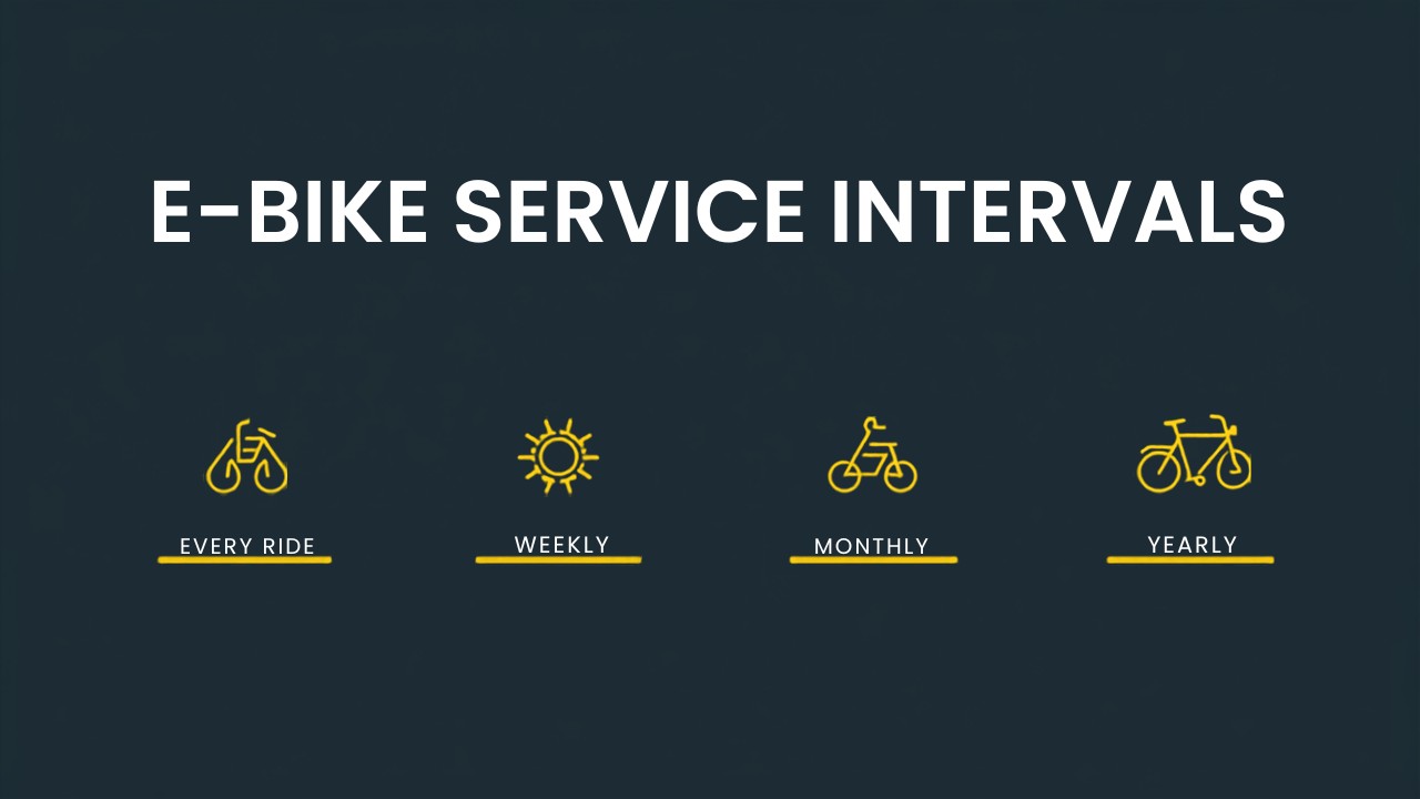 E-bike service intervals checklist: every ride, weekly, monthly and yearly e-bike maintenance