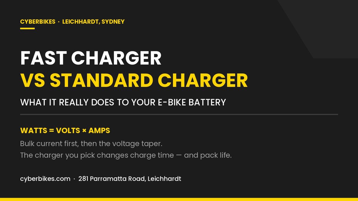 Fast charger vs standard e-bike charger graphic explaining watts equals volts times amps, Cyberbikes Leichhardt Sydney