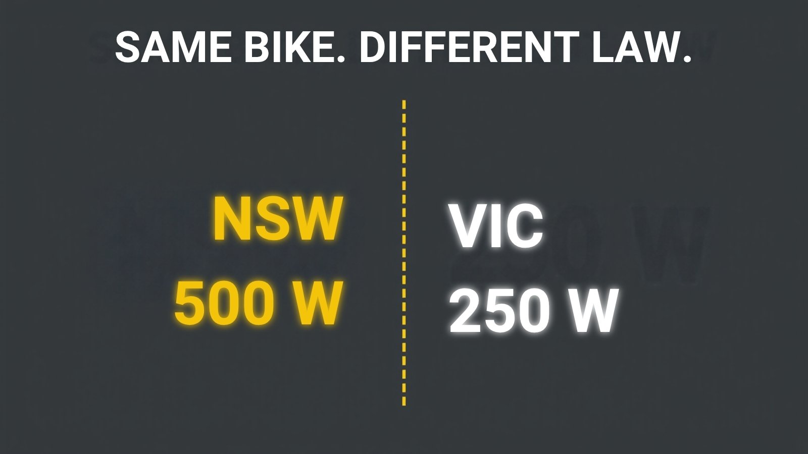 Side-by-side comparison showing the NSW e-bike power limit of 500 W against the Victorian limit of 250 W for the same bike