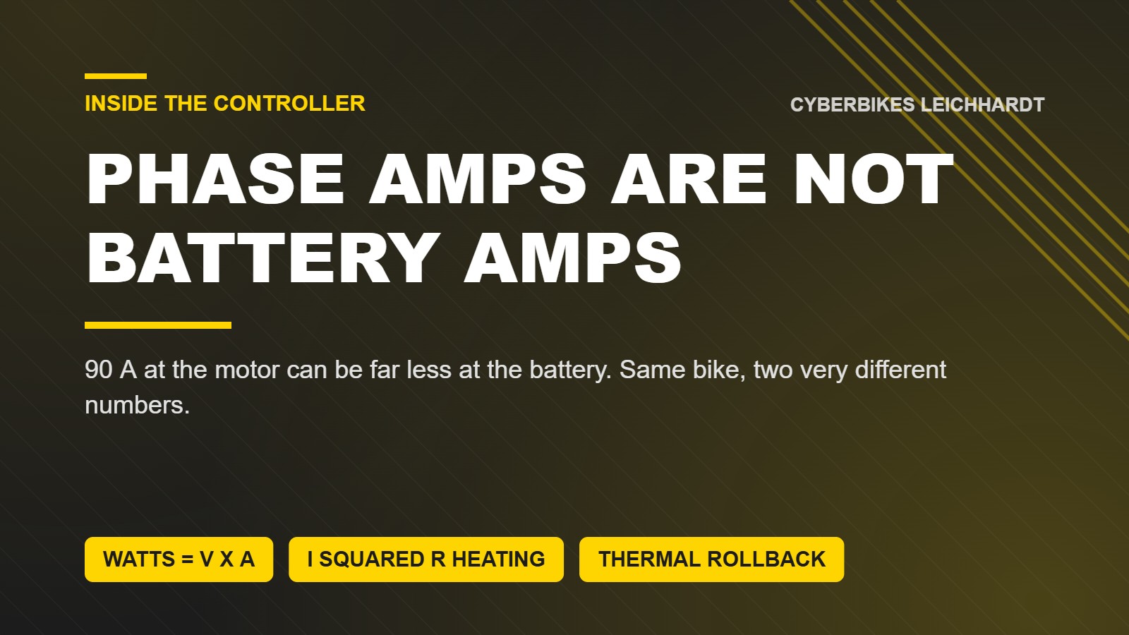 Cyberbikes graphic explaining why e-bike phase amps differ from battery amps and how I squared R copper heating works