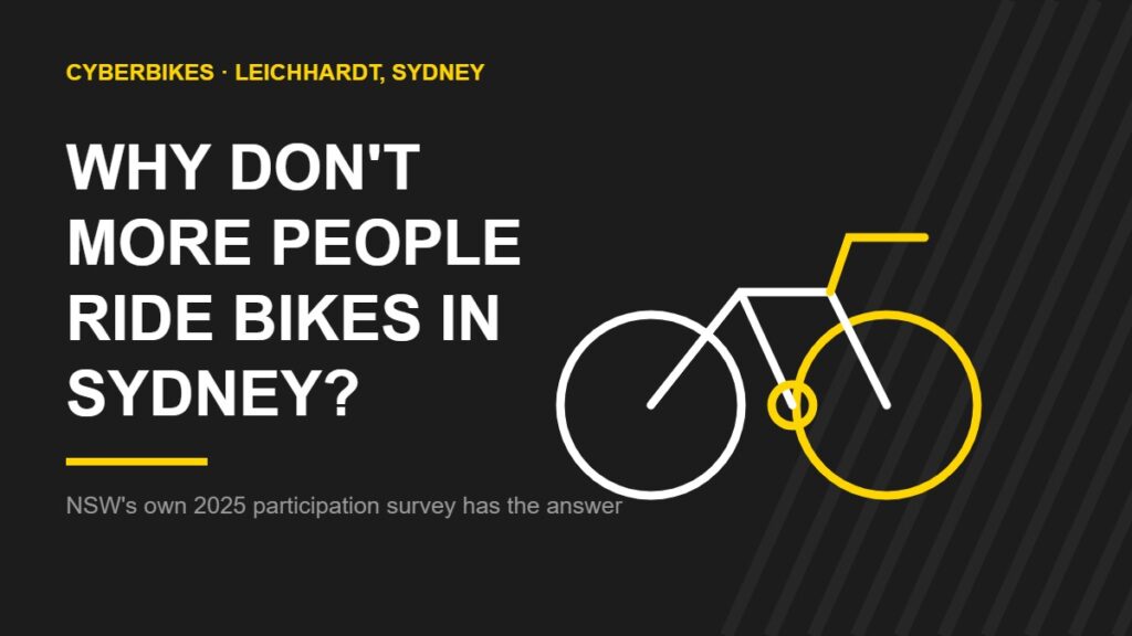 Charcoal and yellow Cyberbikes banner asking why don't more people ride bikes in Sydney, with an e-bike line illustration
